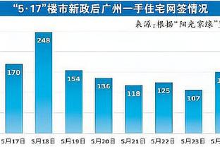 新华社体育部评2023年中国体育十大新闻：中国女篮亚洲杯夺冠入选